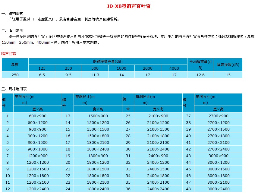 JD-XB型消聲百葉窗