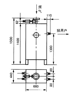 JD-MV, MG系列煤氣閥箱